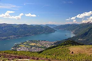 Swiss–Italian border httpsuploadwikimediaorgwikipediacommonsthu