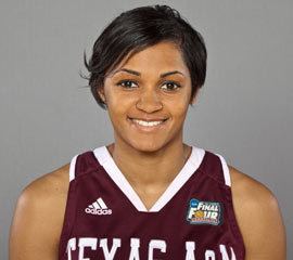 Sydney Carter (basketball) wwwwnbacomarchivewnbamediaactsydneycarterjpg