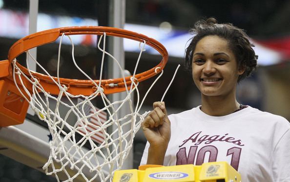 Sydney Carter (basketball) - Alchetron, the free social encyclopedia