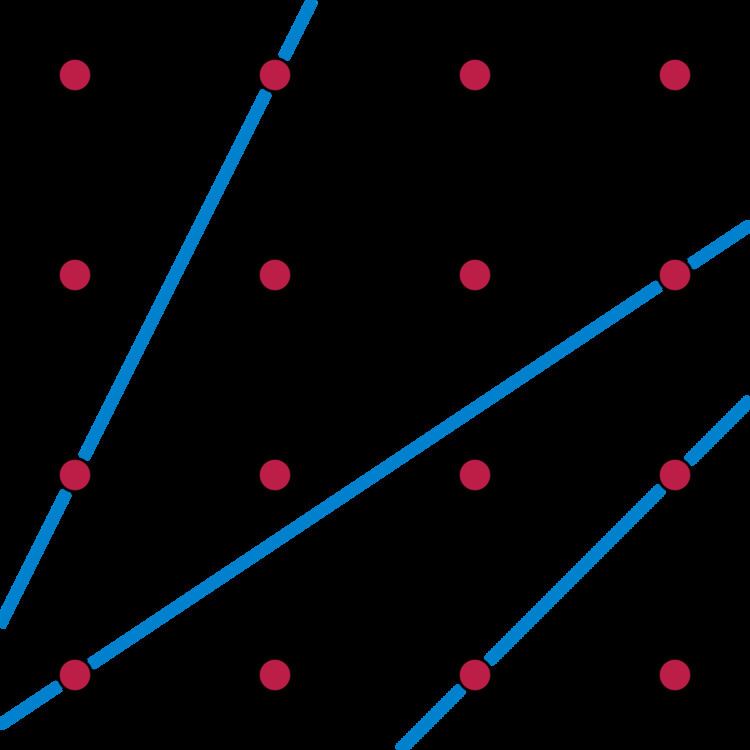 Sylvester–Gallai theorem