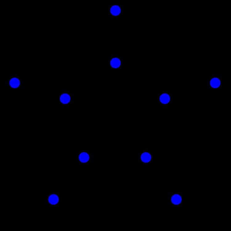 Symmetric graph