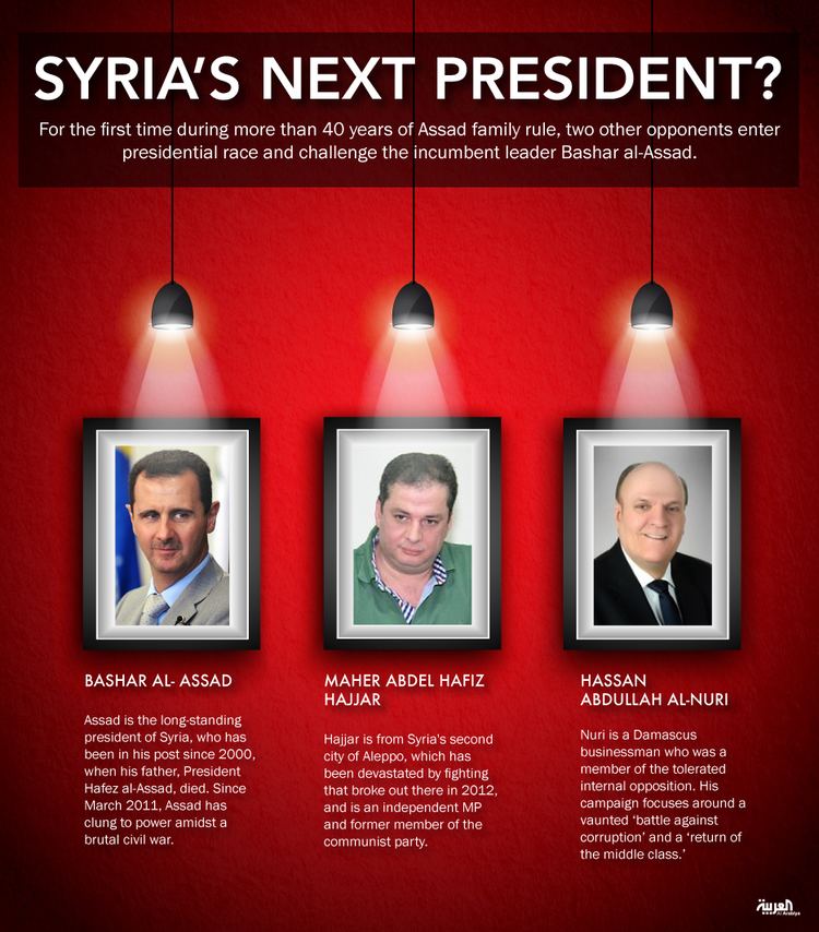 Syrian presidential election, 2014 Syria presidential election campaigns begin Al Arabiya English
