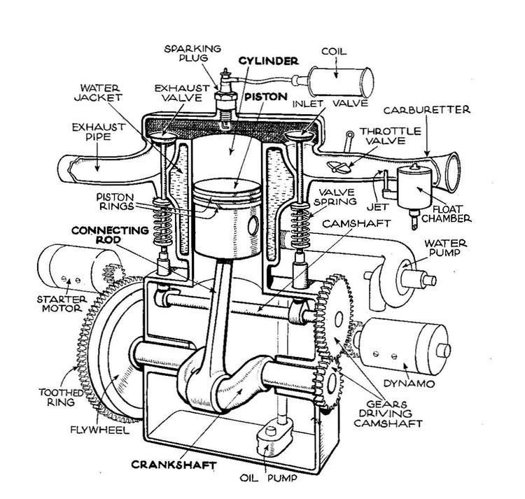 T-head engine