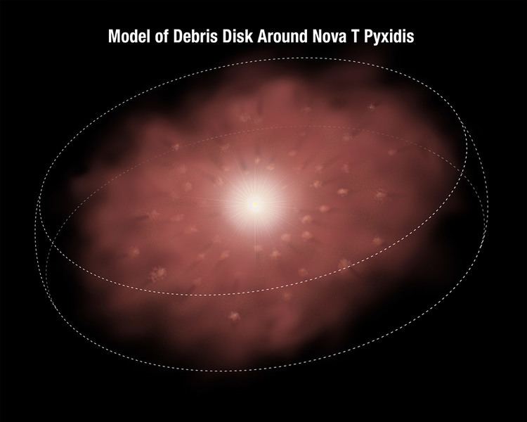 T Pyxidis Recurrent Novae Light Echoes and the Mystery of T Pyxidis
