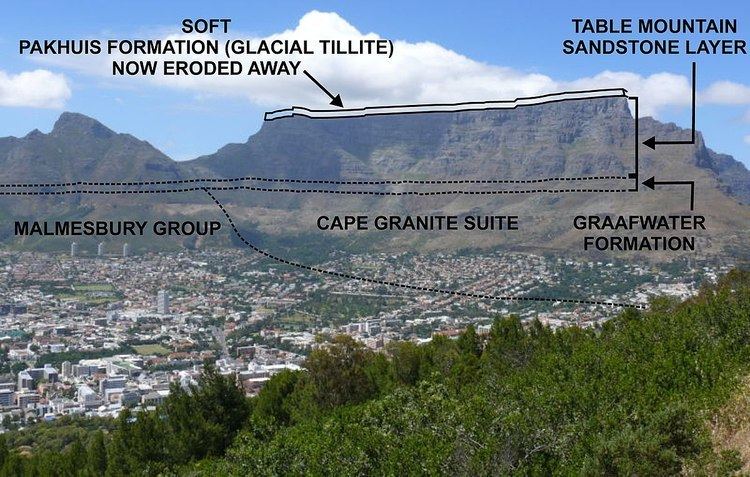 Table Mountain Sandstone (Geological Formation)