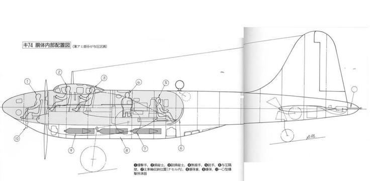 Tachikawa Ki-74 Tachikawa Ki74 39Patsy39 Suggestions War Thunder Official Forum