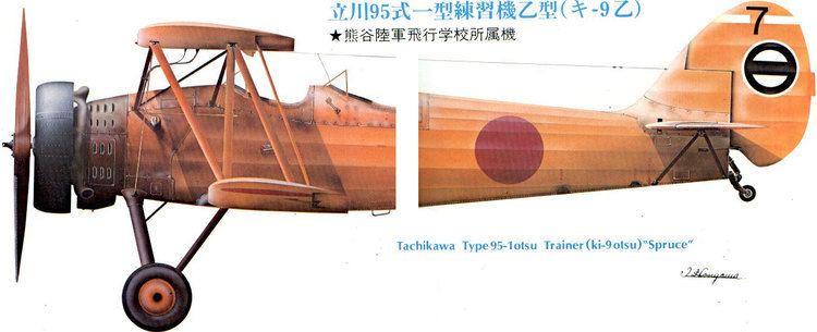 Tachikawa Ki-9 WINGS PALETTE Tachikawa Ki9 Spruce Japan