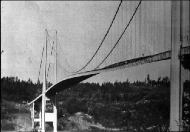 Tacoma Narrows Bridge (1940) Tacoma Narrows Bridge 1940 Wikipedia