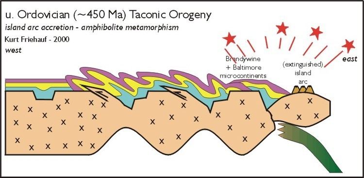 Taconic orogeny Brief outline of Pennsylvania39s Geologic History Kurt Friehauf