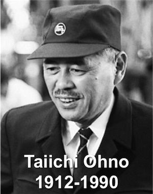 Taiichi Ohno Taiichi Ohno Archives Management Pocketbooks