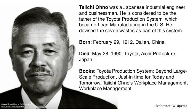 Taiichi Ohno A Collection of Quotes from Taiichi Ohno
