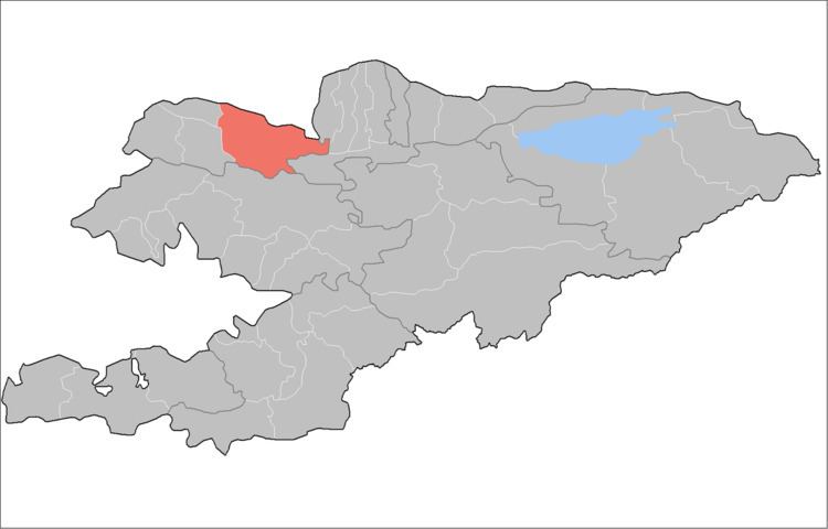 Talas District, Kyrgyzstan