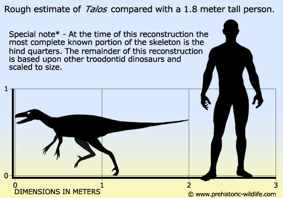 Talos (dinosaur) Talos