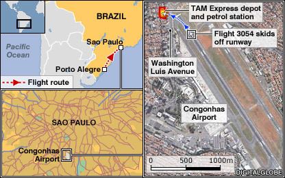 TAM Airlines Flight 3054 BBC NEWS Americas Brazil jet disaster probe begins