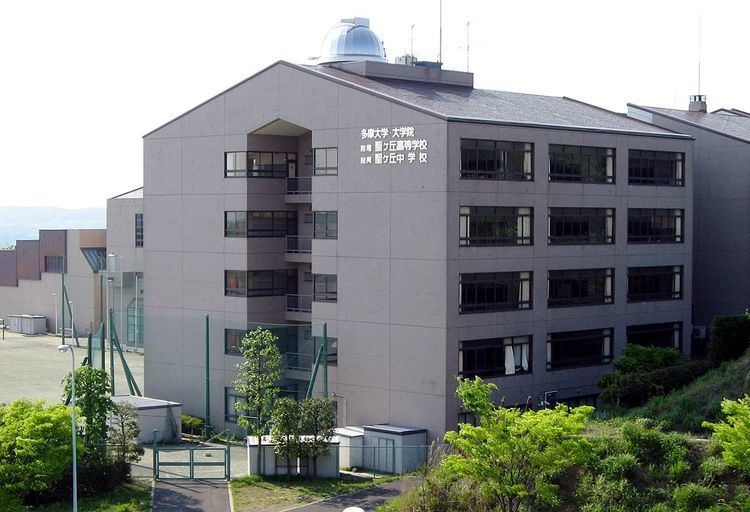 Tama University