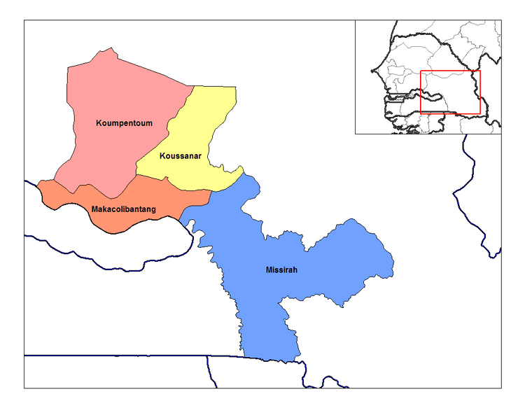 Tambacounda in the past, History of Tambacounda