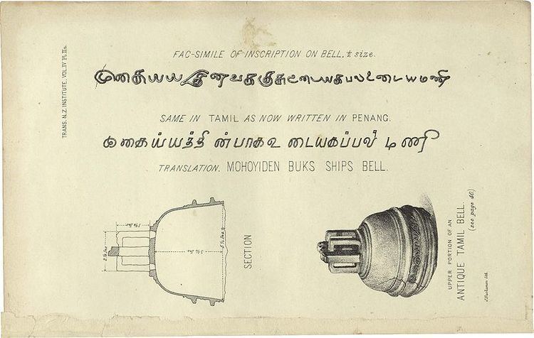 Tamil bell