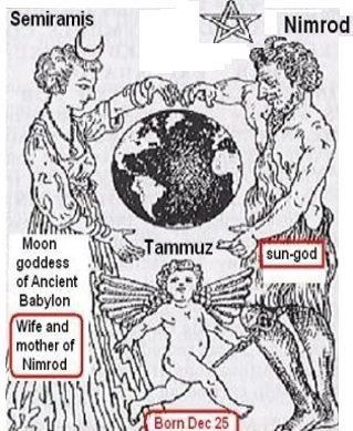 Tammuz (deity) IS GOD A TRINITY BABYLONIAN TRINITY This myth is based on the