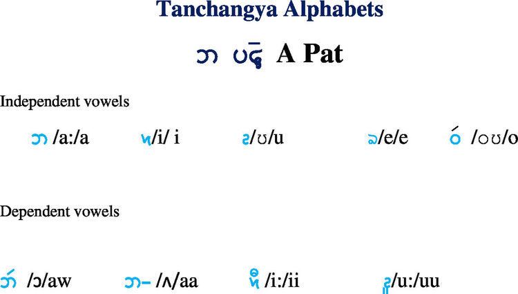 Tanchangya alphabet