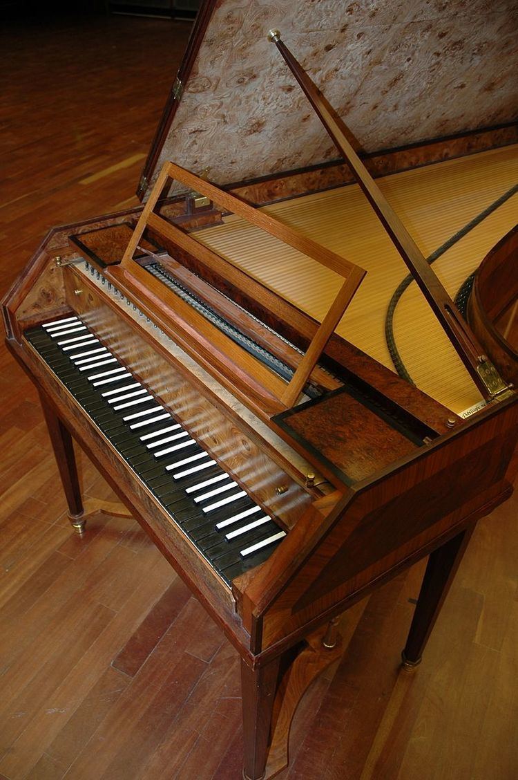 Tangent piano