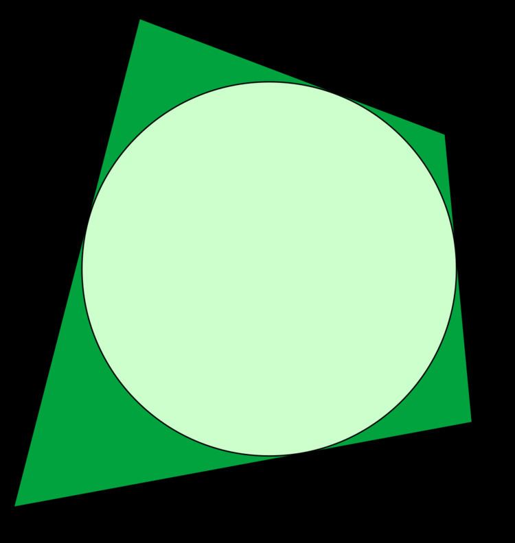 Tangential quadrilateral