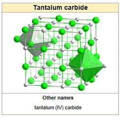 Tantalum carbide Bay Carbon Inc Tantalum Carbide Coating