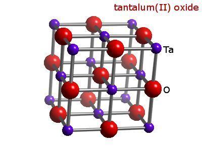 Tantalum pentoxide Tantalumtantalum oxide WebElements Periodic Table