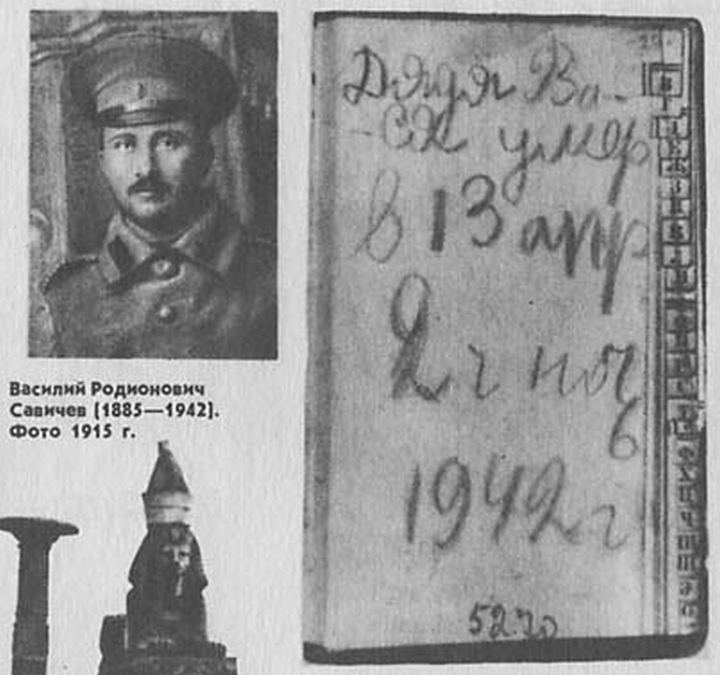 Tanya Savicheva The Leningrad Siege During World War II The Diary of