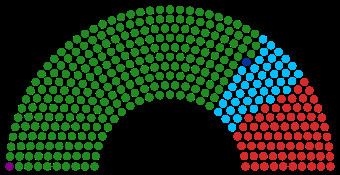 Tanzanian parliamentary election, 2015 httpsuploadwikimediaorgwikipediacommonsthu
