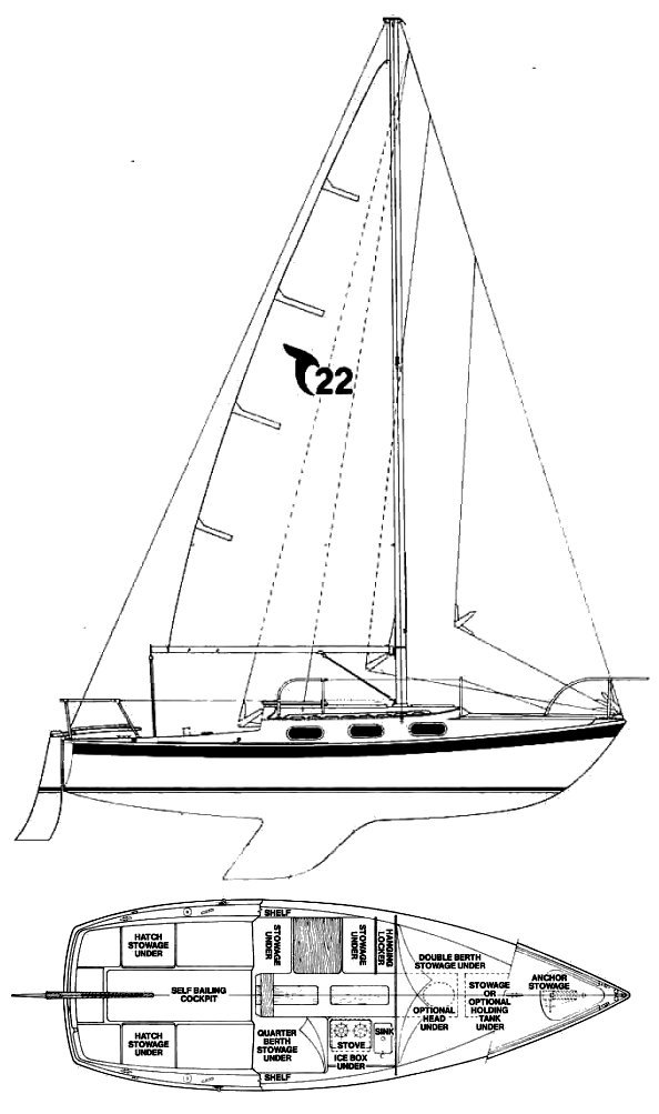 Tanzer Industries sailboatdatacomimagehelperaspfileid674