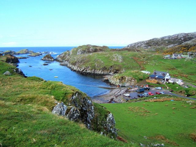 Tarbet, Sutherland