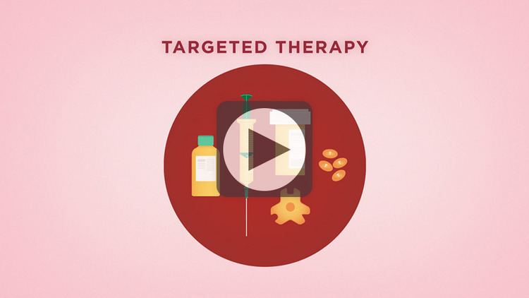 Targeted therapy Targeted Therapy National Breast Cancer Foundation