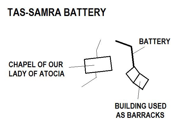 Tas-Samra Battery