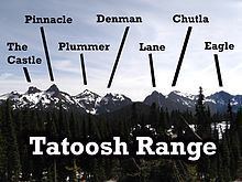Tatoosh Range httpsuploadwikimediaorgwikipediacommonsthu