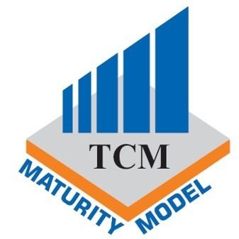 TCM Maturity Model