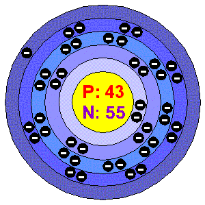 Technetium Chemical Elementscom Technetium Tc