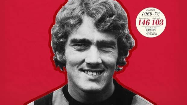Ted MacDougall Ted MacDougall UNOFFICIAL AFC BOURNEMOUTH Tales From