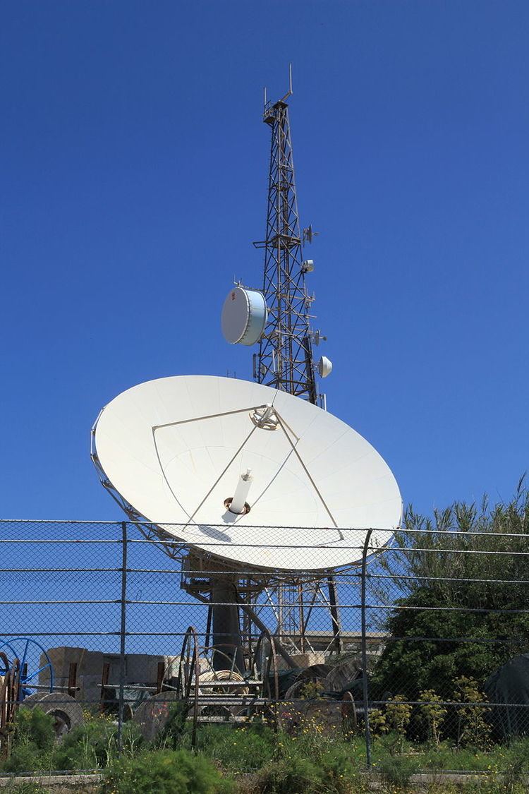 Telecommunications in Malta