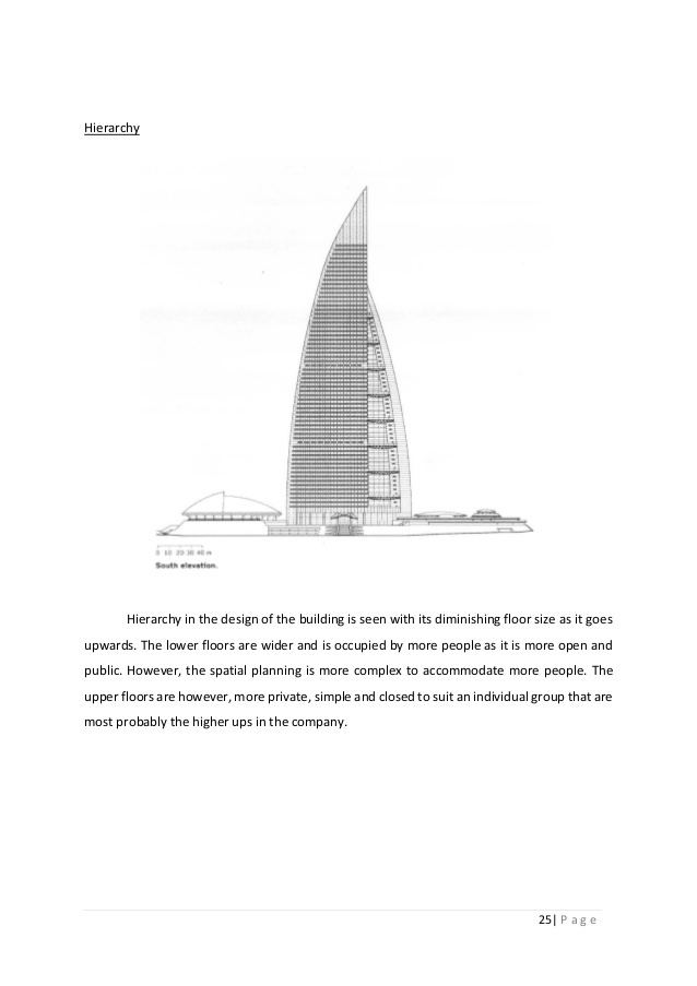 Telekom Tower - Alchetron, The Free Social Encyclopedia