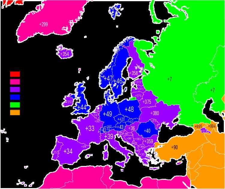 Telephone numbers in Europe