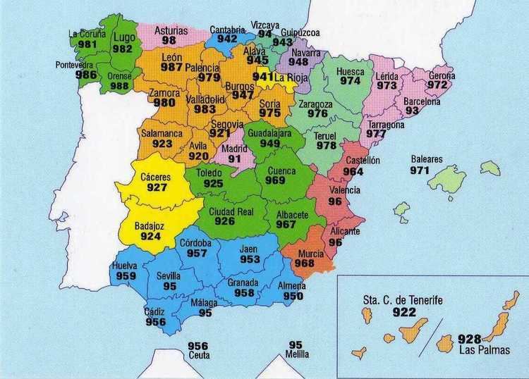 Telephone numbers in Spain