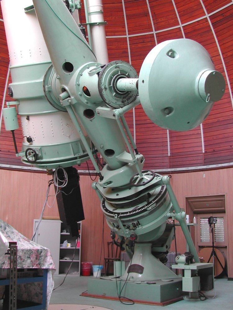 Telescope mount
