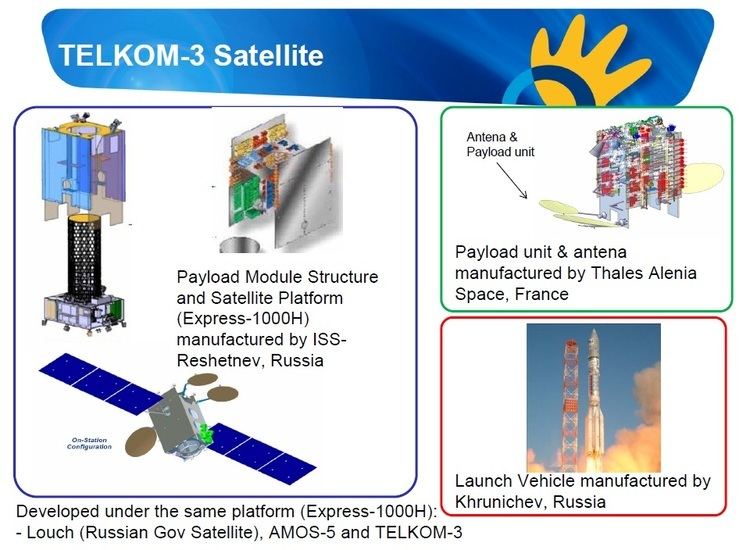 Telkom-3S Selamat Datang Satelit Telkom 3S Tribun Kaltim