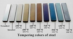 Tempering (metallurgy) httpsuploadwikimediaorgwikipediacommonsthu