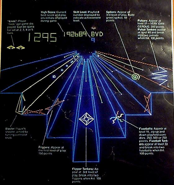Tempest (video game) Tempest Videogame by Atari