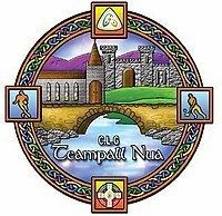 Templenoe GAA httpsuploadwikimediaorgwikipediaenthumb4