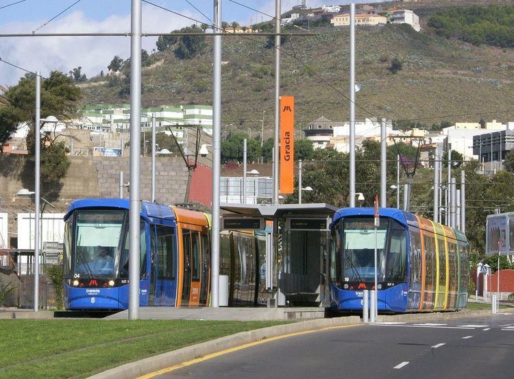 Tenerife Tram