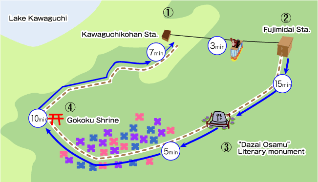 Tenjō-Yama Park Mt. Kachi Kachi Ropeway 