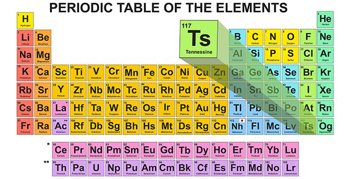 Tennessine Tennessine approved as name of newly discovered element Research