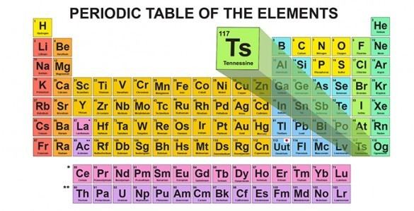 Tennessine Tennessine approved as name of newly discovered element Research